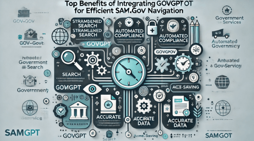 Top Benefits of Integrating GovGPT for Efficient SAM.gov Navigation