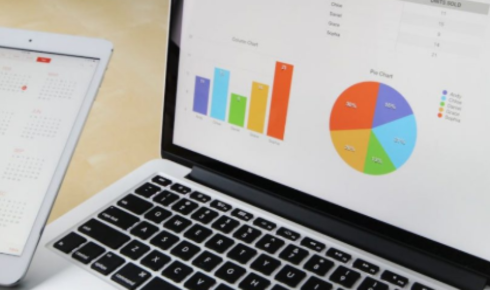 AdWords PPC management